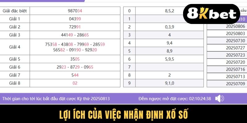 Lợi ích của việc nhận định xổ số