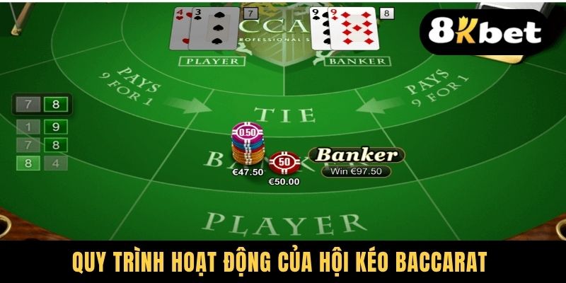Quy trình hoạt động của hội kéo baccarat